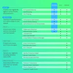 kaspersky malaysia antivirus -6