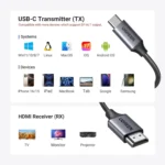 UGREEN Wireless HDMI Extender, Video Transmitter Receiver Kit - Image 3