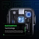 UGREEN UNO RG 65W 2C1A ROBOTGAN Fast Charger - Image 7