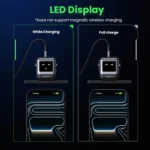 UGREEN UNO RG 65W 2C1A ROBOTGAN Fast Charger - Image 5