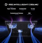 ASUS ROG Strix SCAR 16 G635L-XRW165W Gaming Laptop - Image 9
