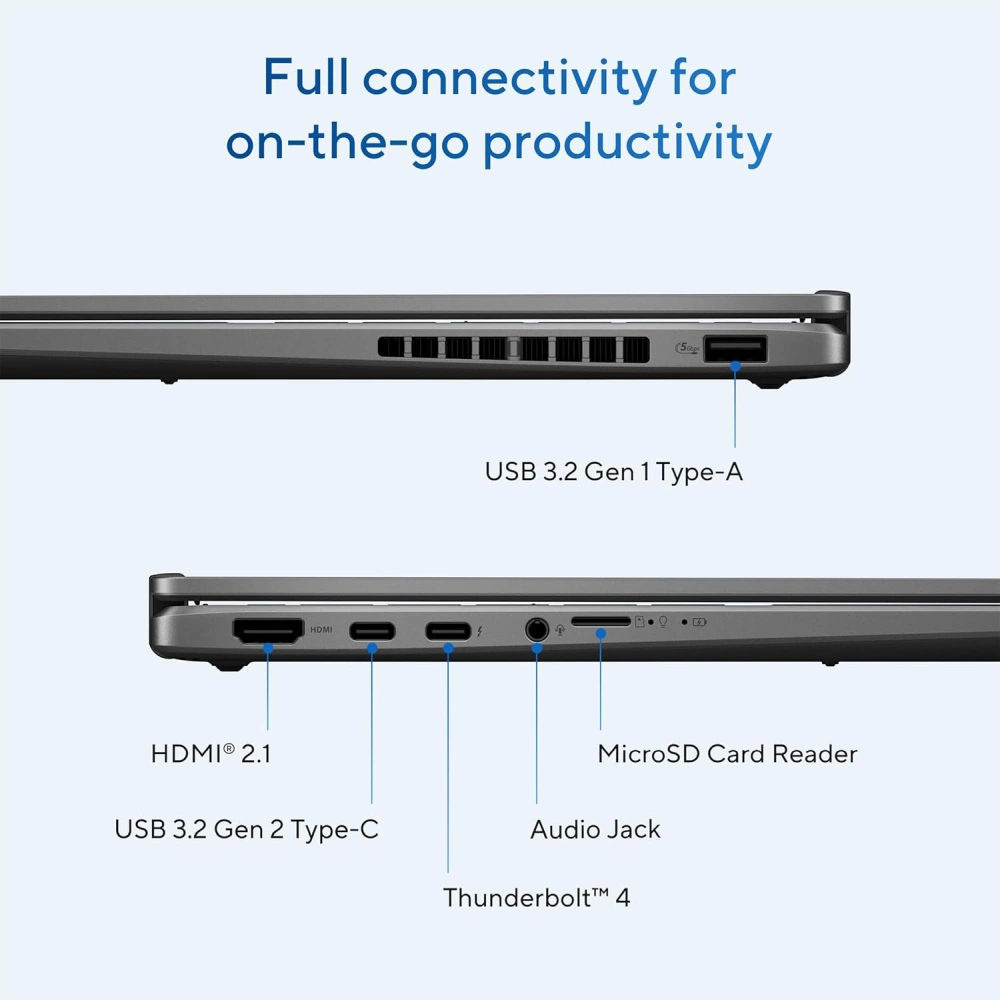 TP3607S ASI246WS Features 9