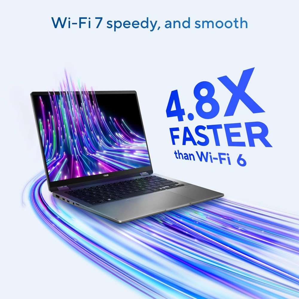 TP3607S ASI246WS Features 6