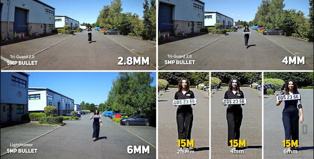focal length tips focal length tips