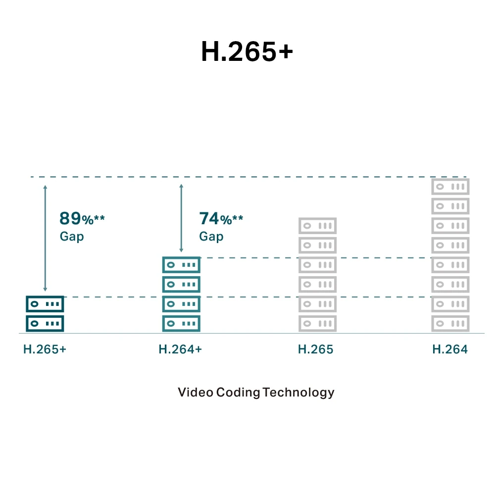 C450 overview2