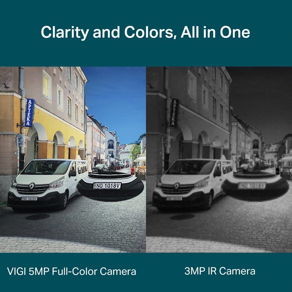 C350 overview10