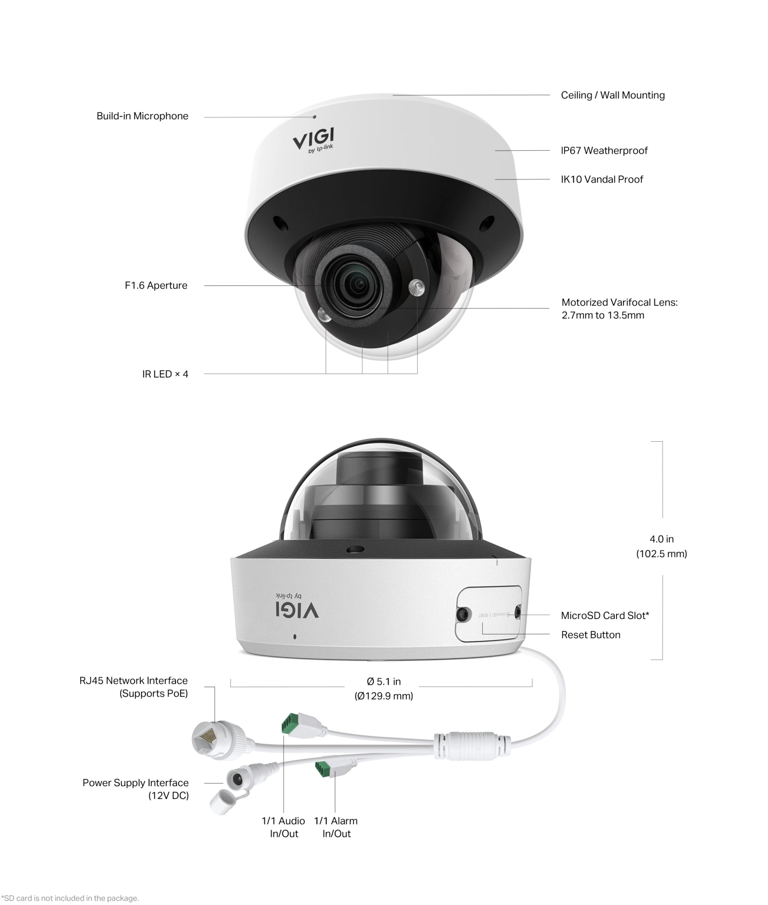 InSight S245ZI-overview1 InSight S245ZI overview1
