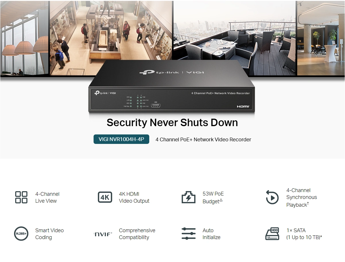 NVR1004H 4P features1