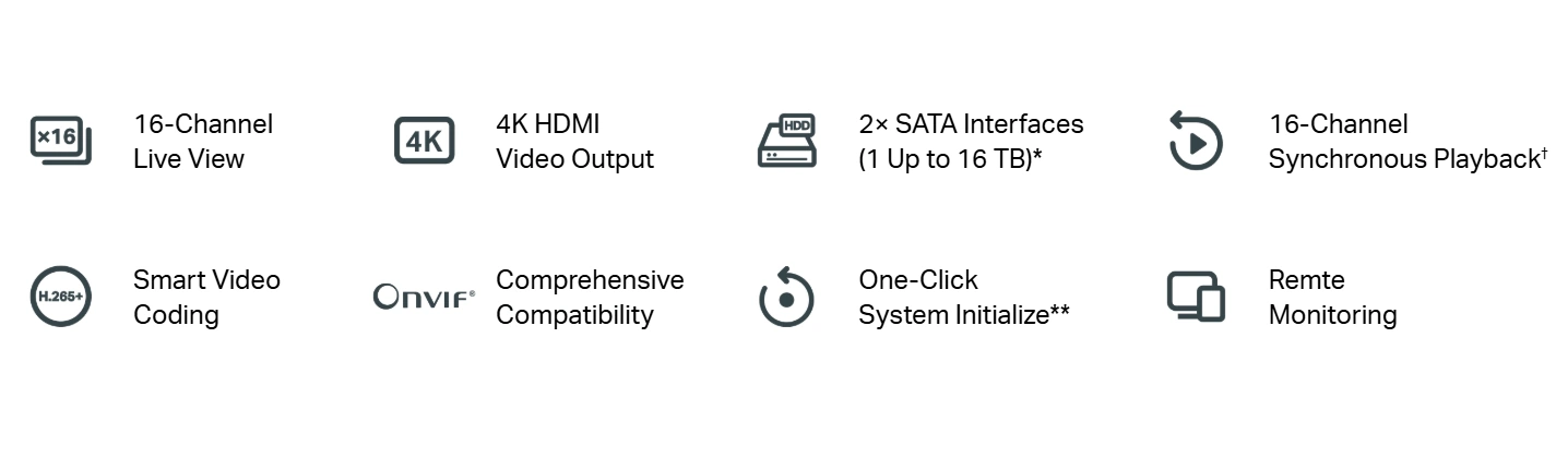 VIGI NVR2016H_Overview1 VIGI NVR2016H Overview1