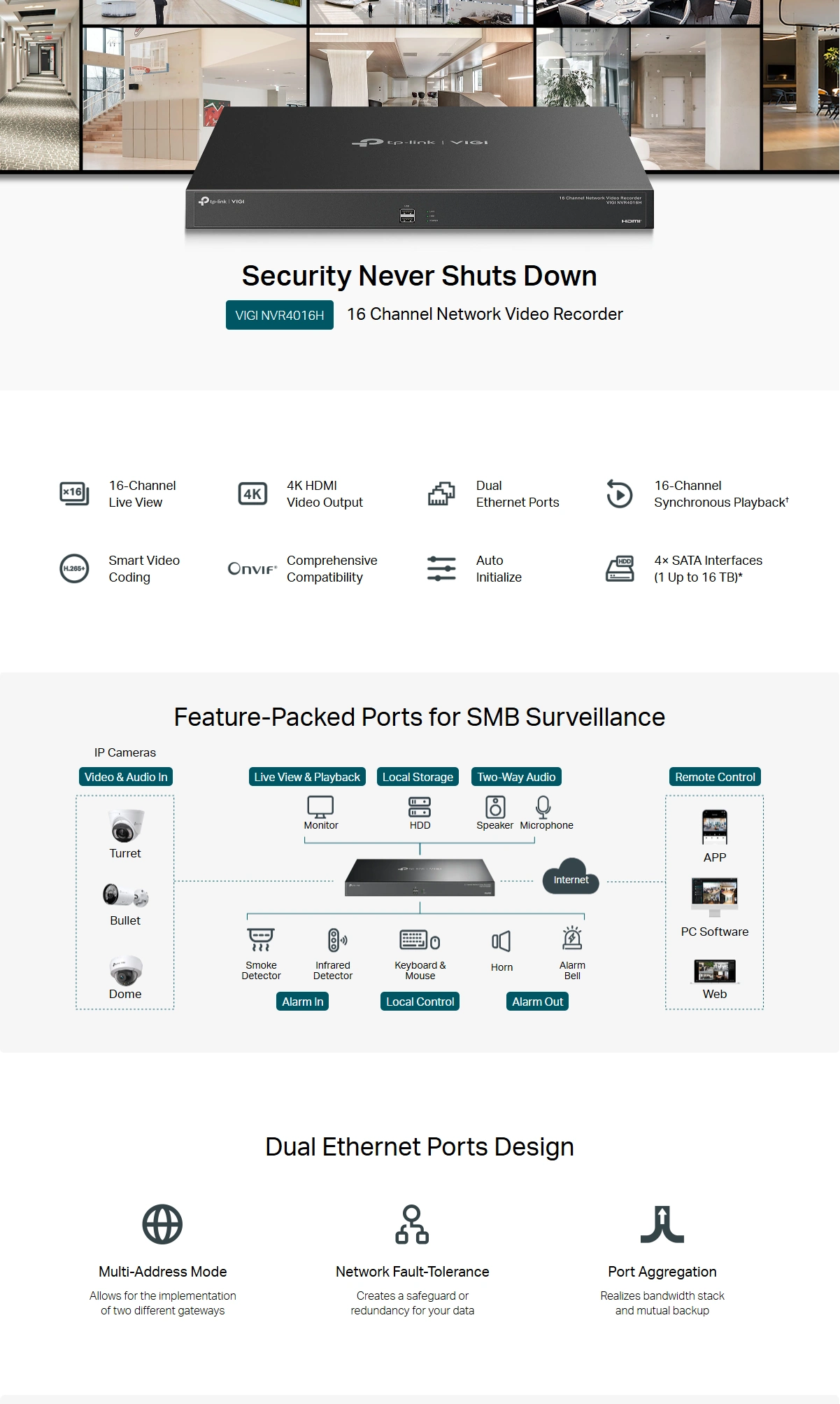 VIGI NVR4016H Overview4