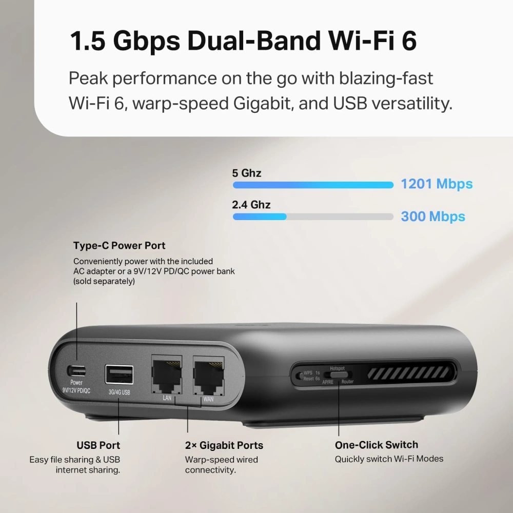 TL WR1502X Overview6