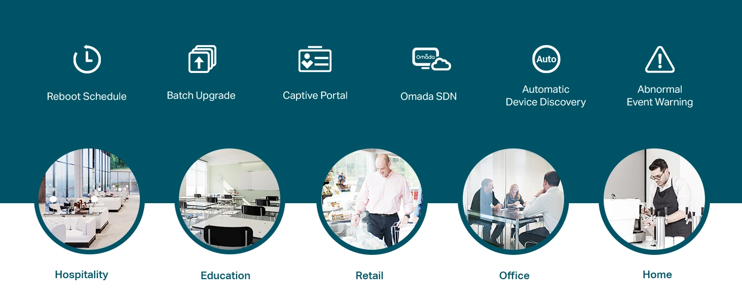 Omada OC200 Overview x6