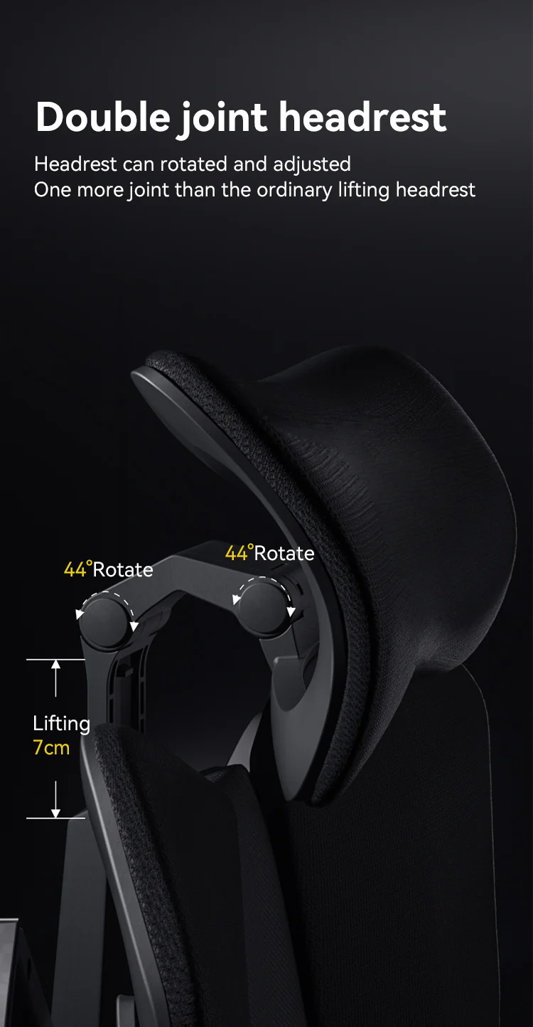 SIHOO X5C overview 16