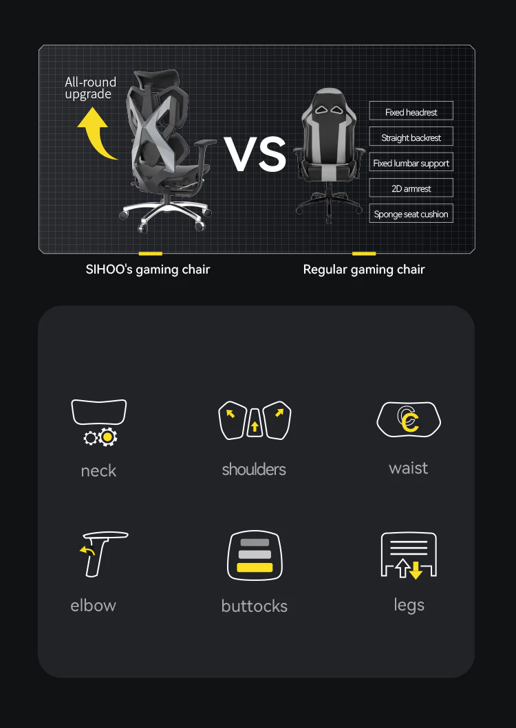 SIHOO X5C overview 14