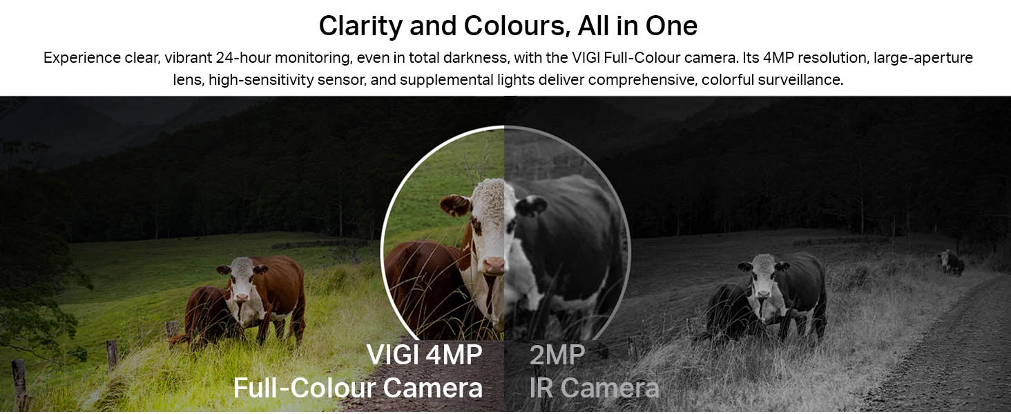 VIGI C540 4G Overview 8