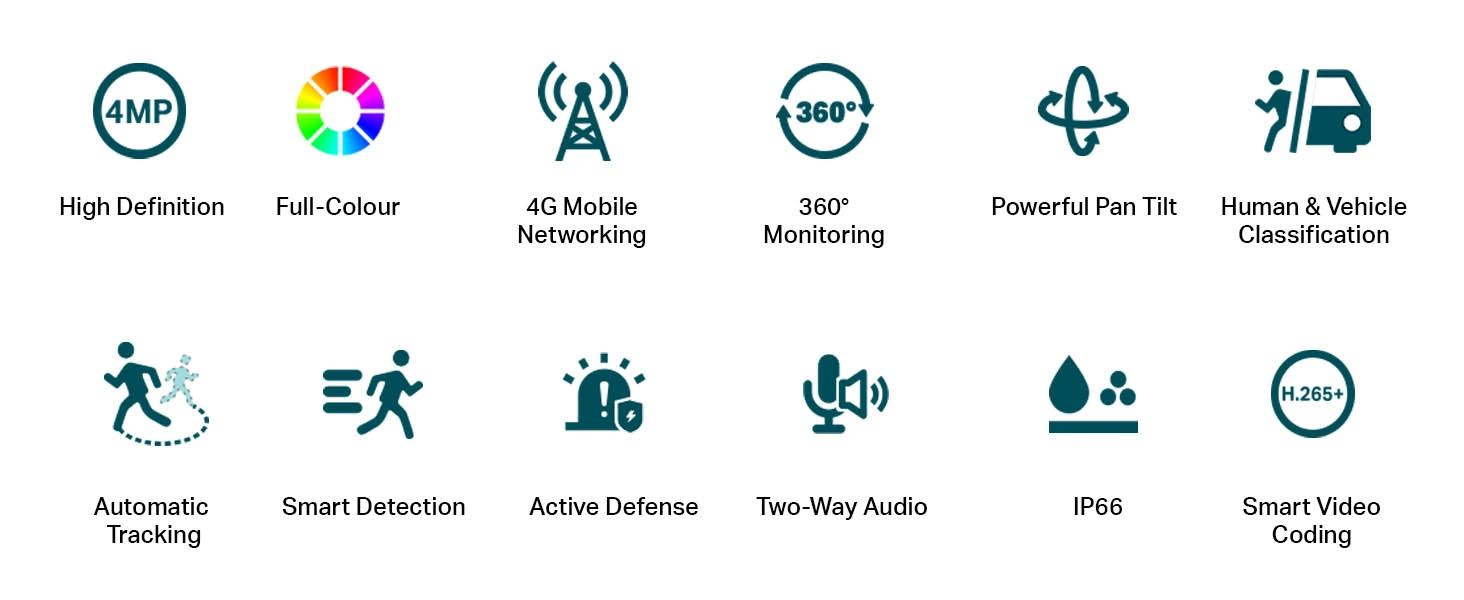 VIGI C540 4G Overview 7