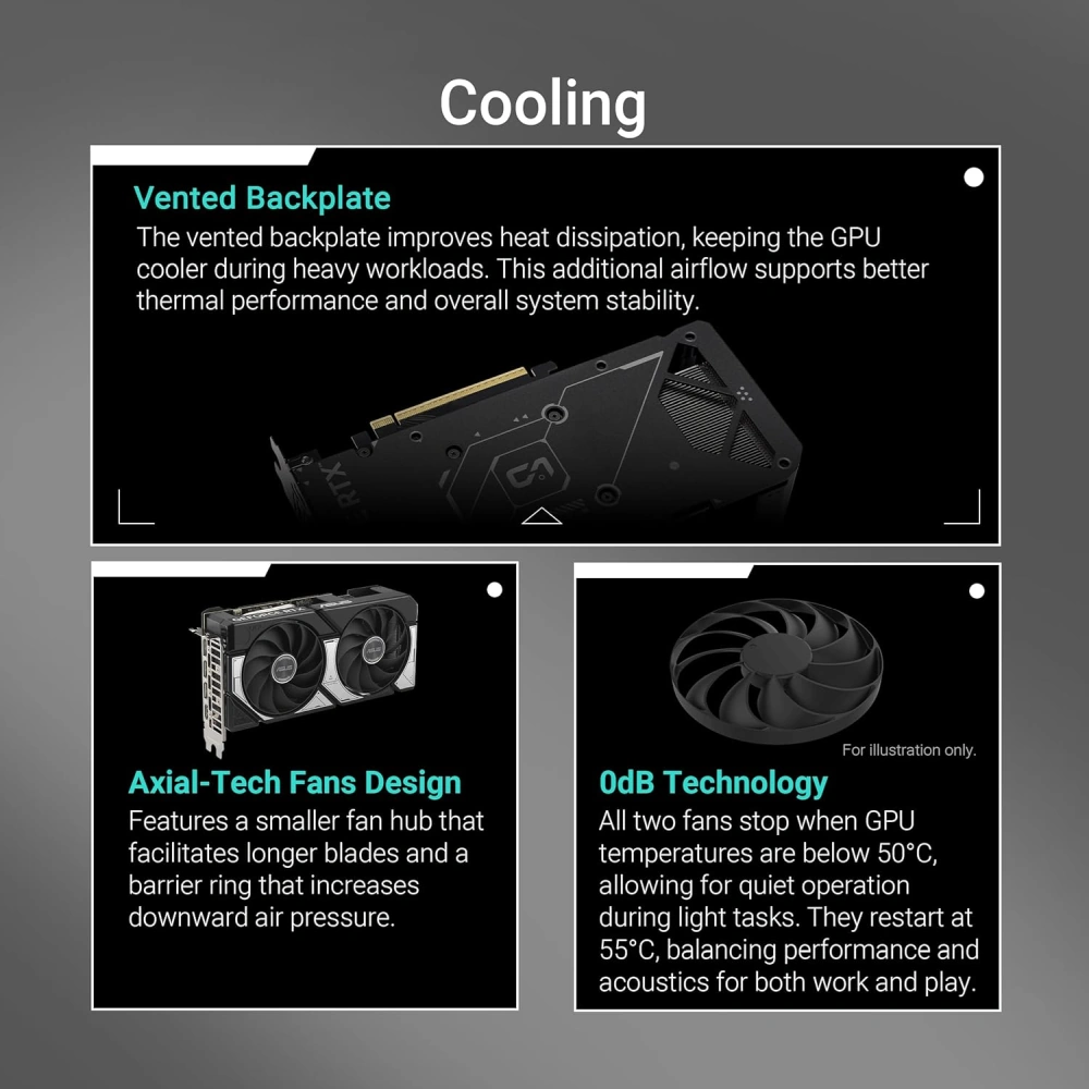 AS RTX5060 DUAL 12