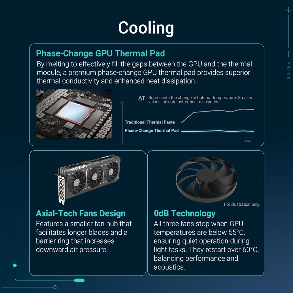 AS RX9070XT Prime Features 7
