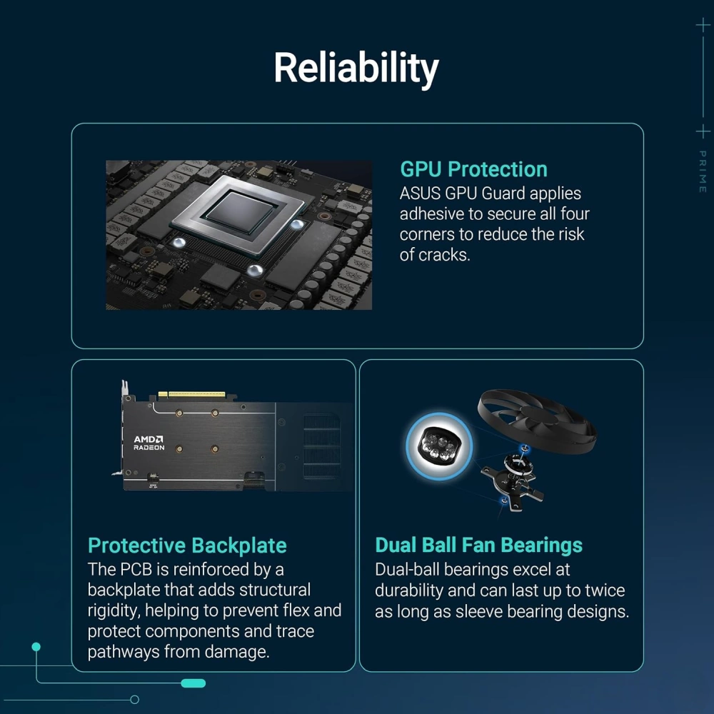 AS RX9060XT Prime Features 4