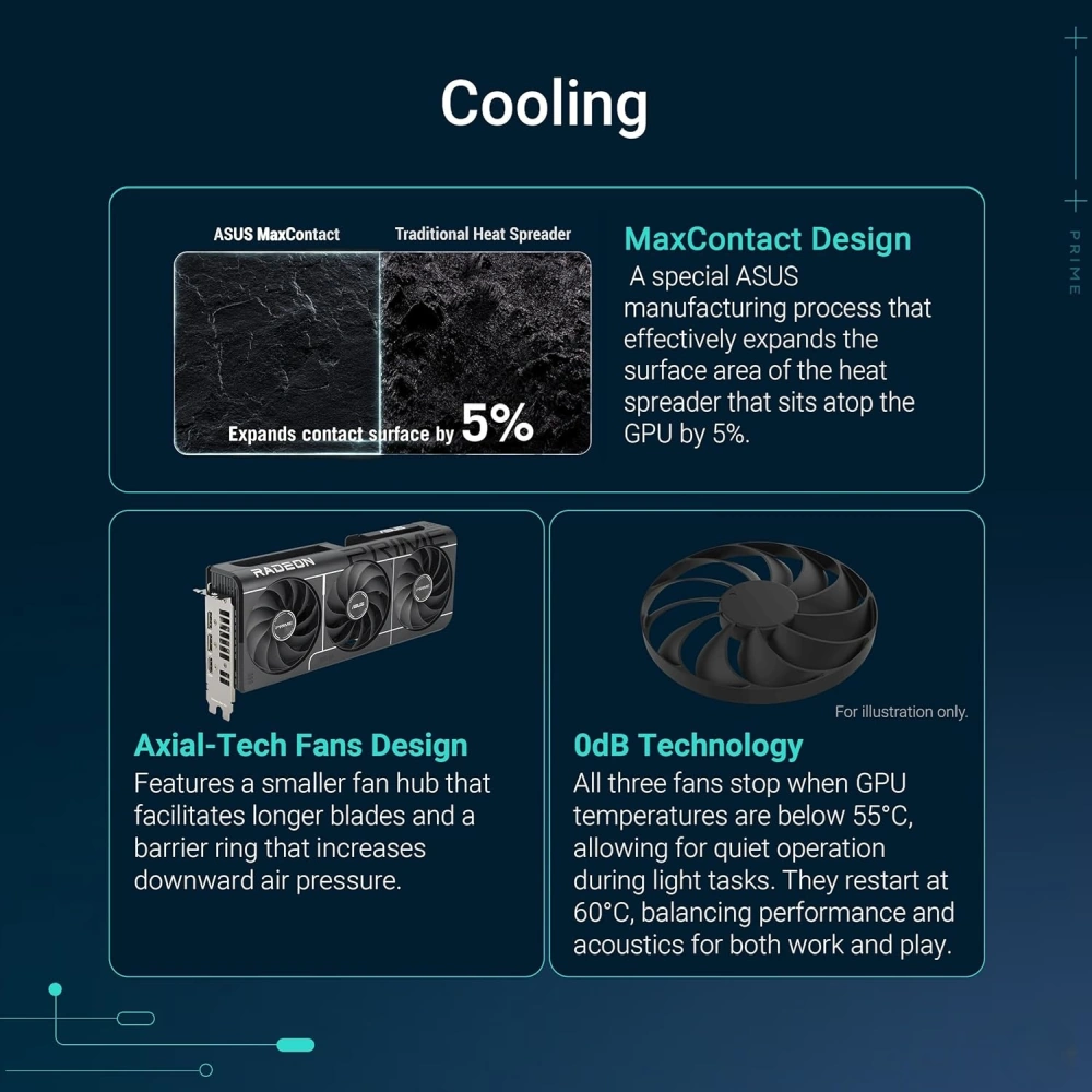 AS RX9060XT Prime Features 3